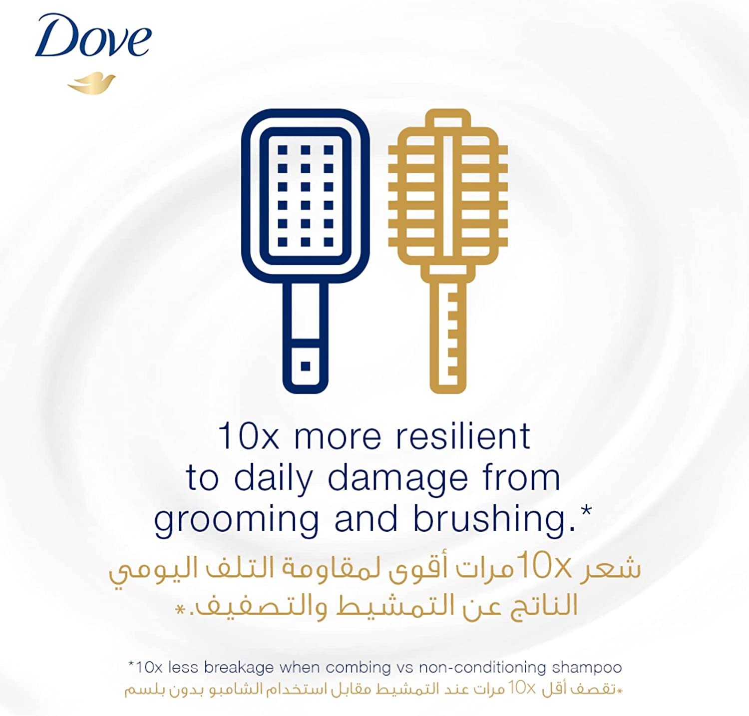 6281006423480 (1) شامبو دوف400مل سعودي الزيوت المغذية للعناية بالشعر - الصورة 1